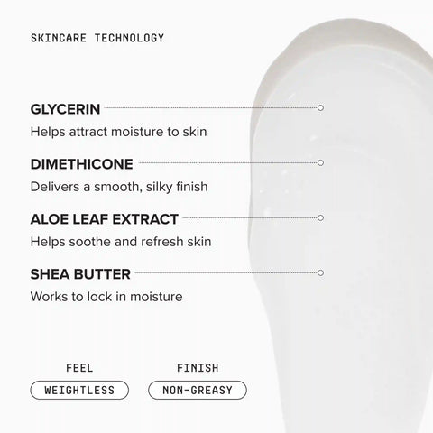 Water Crème Moisturizer