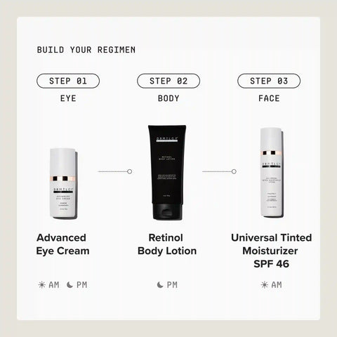 The Full Body Glow Duo