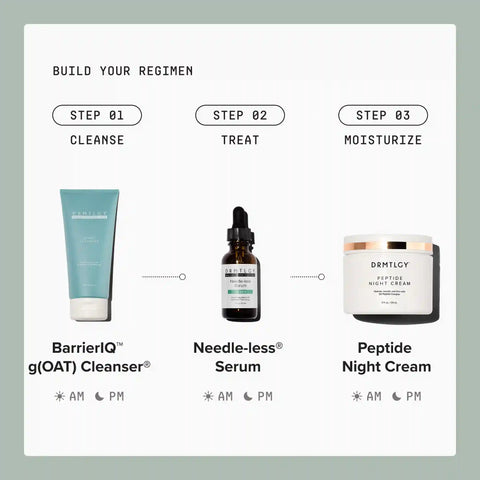 g(OAT) Cleanser®