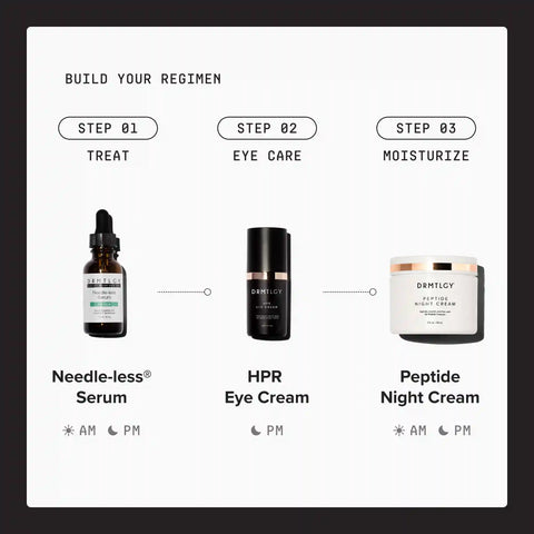 HPR Eye Cream