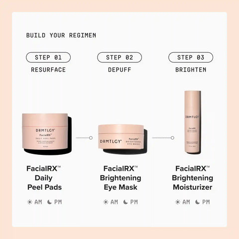 FacialRX™ Duo