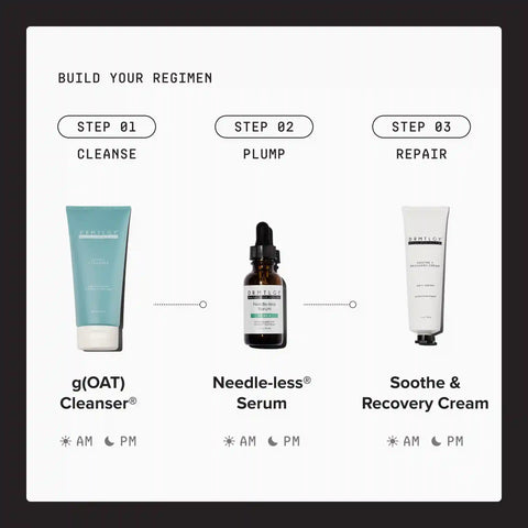 Redness Relief Duo