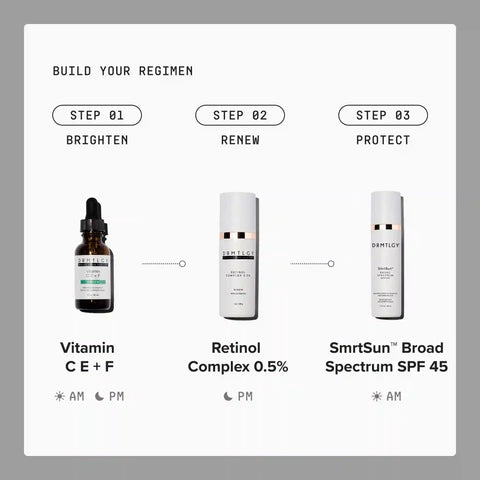 Retinol Complex 0.5%
