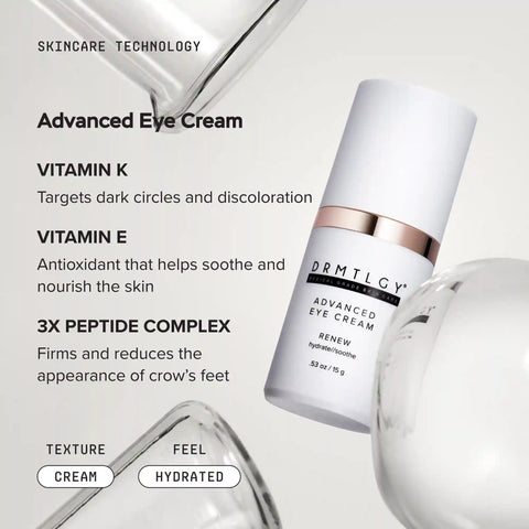 Targeted Treatments Kit