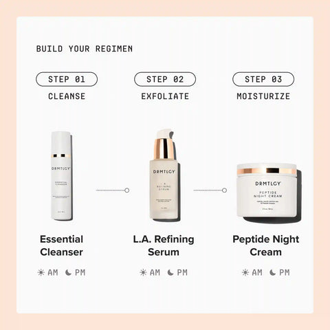 L.A. Refining Serum