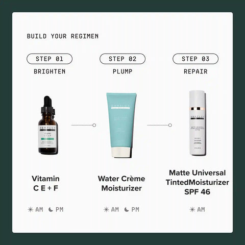 Water Crème Moisturizer