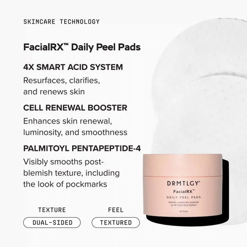 FacialRX™ Duo