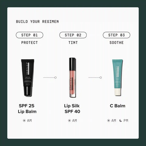 Lip Care Kit