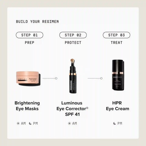 Dark Circles Bundle - Deep