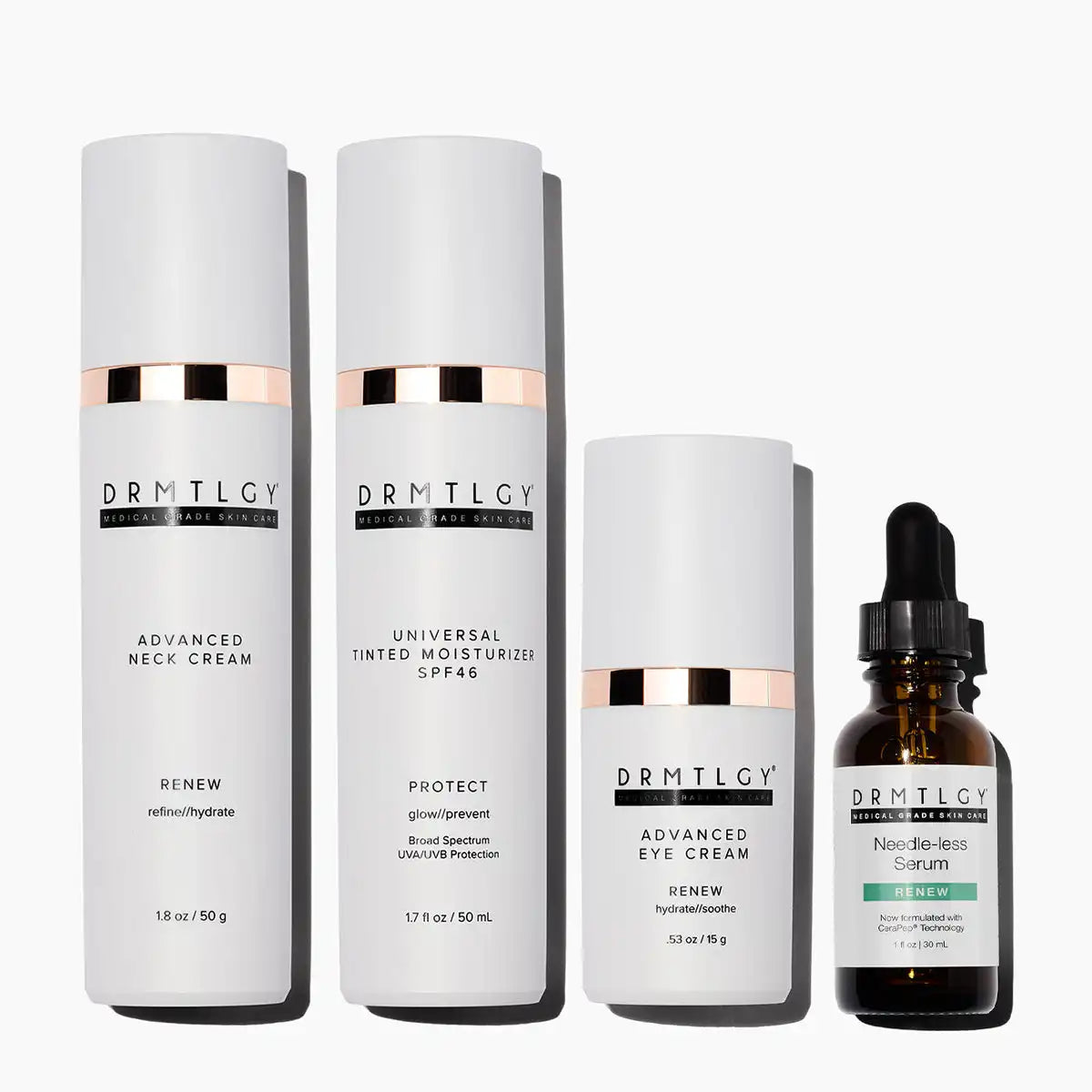 Targeted Treatments Kit