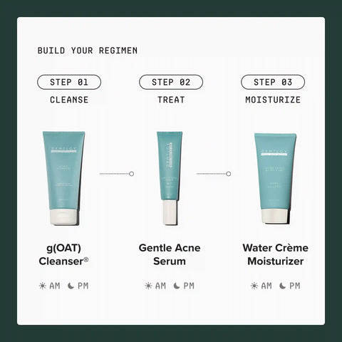 Gentle Acne Serum