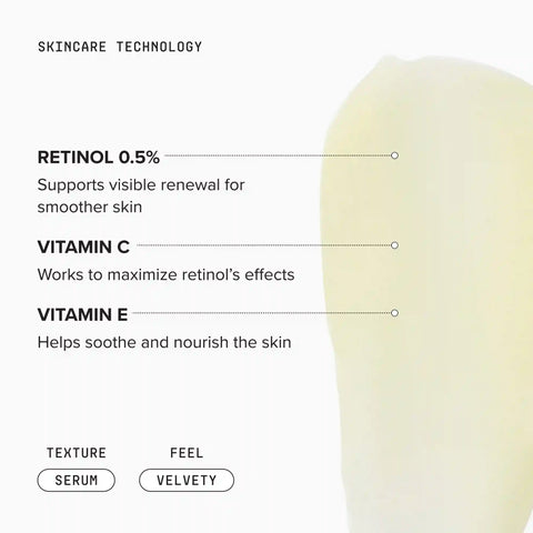 Retinol Complex 0.5%