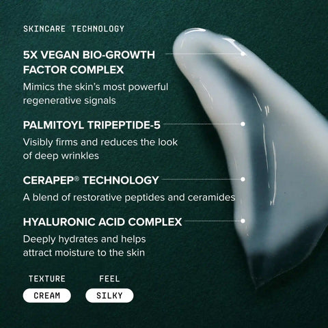 Mini Needle-less® Growth Factor Serum