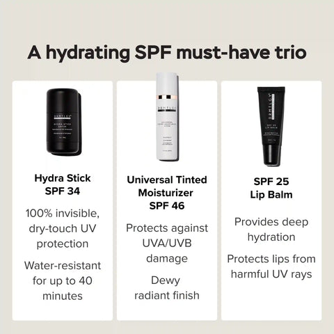 Sun Essentials Set