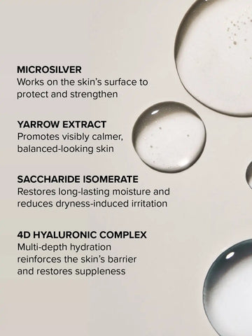 BarrierIQ™ 7 Day Rescue & Recovery Protocol