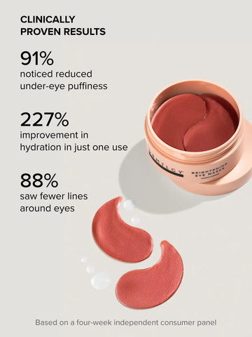 FacialRX™ Brightening Eye Masks