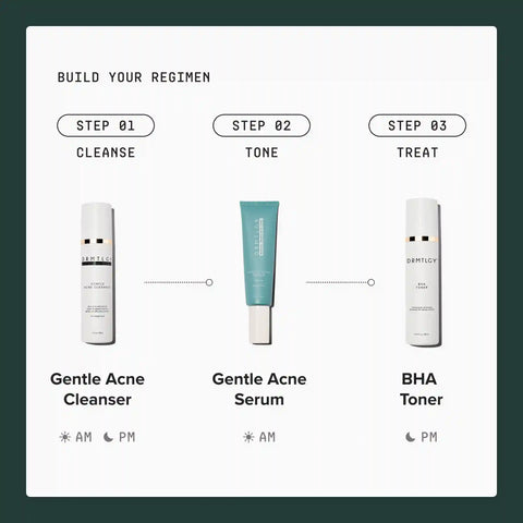 Oil & Blemish Control System