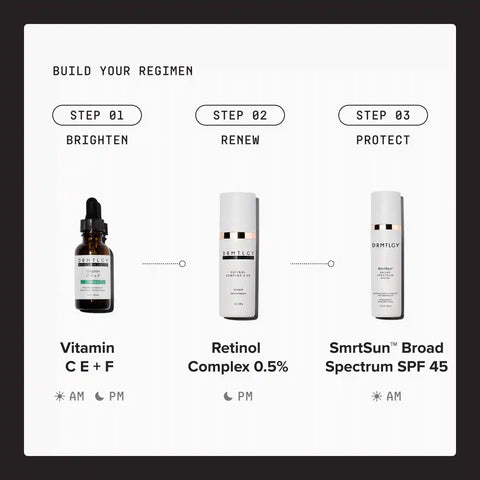 The Core3™ - Universal Tinted Moisturizer SPF 46