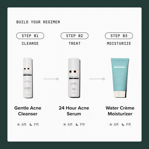 Gentle Acne Cleanser