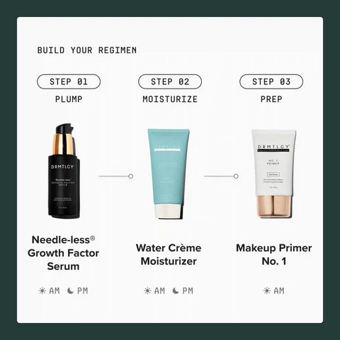Makeup Primer No. 1