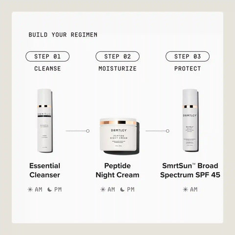 SmrtSun Broad Spectrum SPF 45
