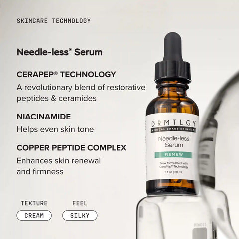 Targeted Treatments Kit