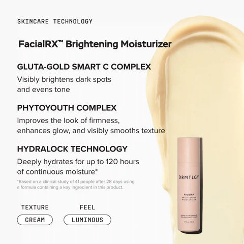 FacialRX™ Duo