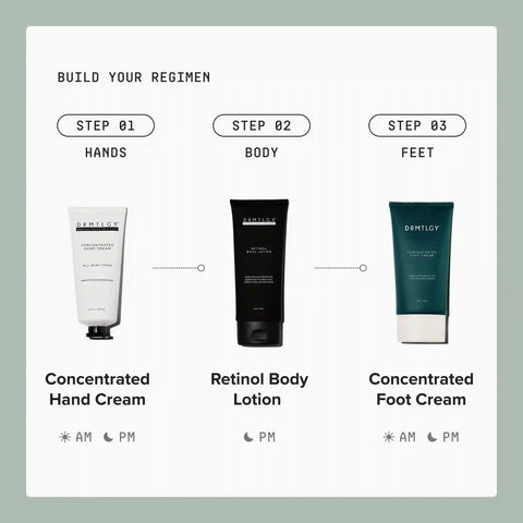 Concentrated Foot Cream