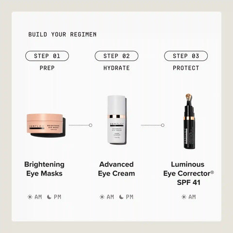 Luminous Eye Corrector® SPF 41 - Medium