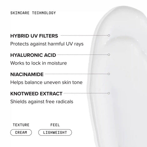SmrtSun Broad Spectrum SPF 45