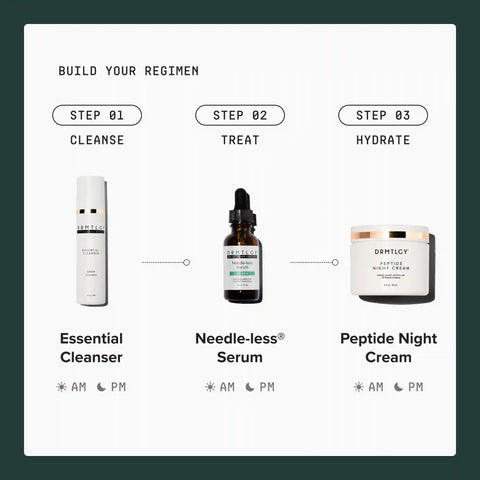 Essential Cleanser