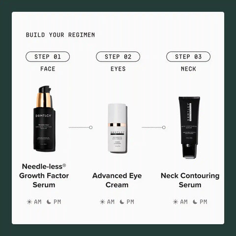 Neck Contouring Serum