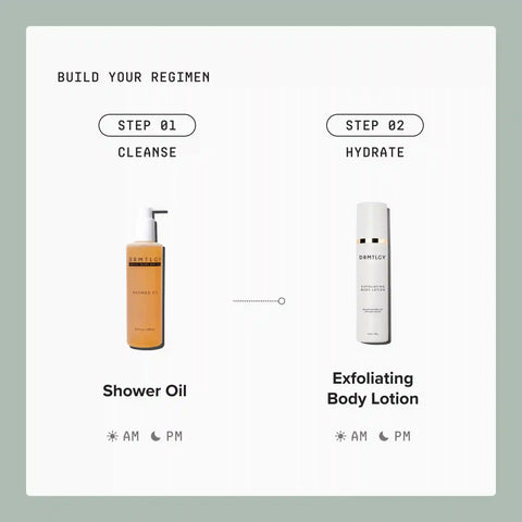 Exfoliating Body Lotion