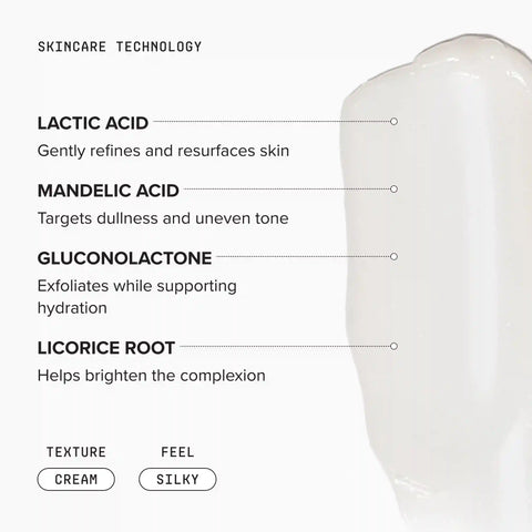 L.A. Refining Serum